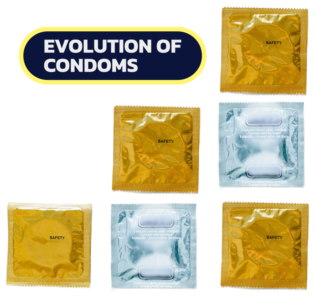 The Evolution of Condoms